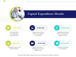 Capital expenditure details infrastructure management im services and strategy ppt information