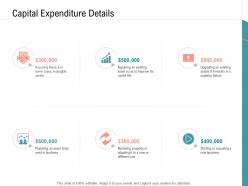 Capital expenditure details infrastructure management services ppt themes