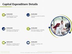 Capital expenditure details it operations management ppt slides influencers