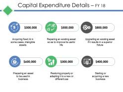 Capital expenditure details ppt outline