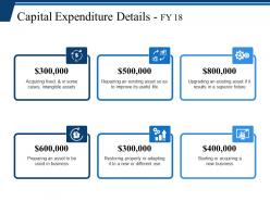 Capital expenditure details ppt topics