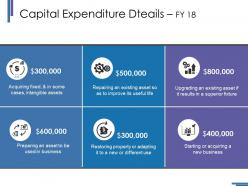 Capital expenditure dteails fy 18 ppt styles structure