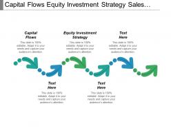 Capital flows equity investment strategy sales performance measures cpb