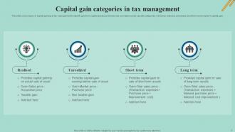 Capital Gaining Powerpoint Ppt Template Bundles Designed Editable