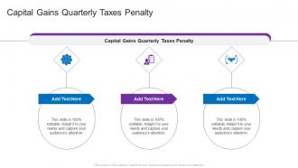 Capital Gains Quarterly Taxes Penalty In Powerpoint And Google Slides Cpb