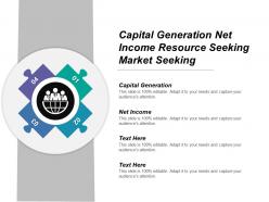 Capital Generation Net Income Resource Seeking Market Seeking