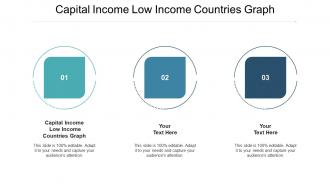 Capital income low income countries graph ppt powerpoint presentation show templates cpb