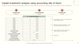 Capital Investment Analysis Powerpoint Ppt Template Bundles Impressive Unique