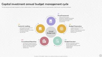 Capital Investment Annual Budget Management Cycle