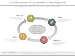 Capital management analysis powerpoint slide backgrounds