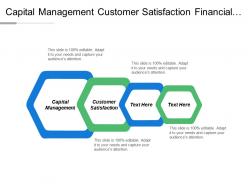 Capital management customer satisfaction financial management global business environment cpb