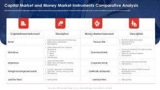 Capital Market And Money Market Instruments Comparative Analysis