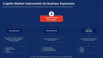 Capital Market Instruments For Business Expansion
