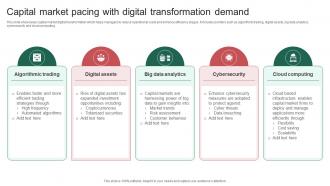 Capital Market Pacing With Digital Transformation Demand