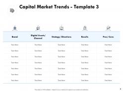 Capital Market Trends Powerpoint Presentation Slides