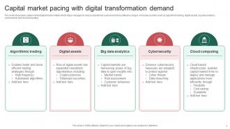 Capital Markets Digital Transformation Powerpoint Ppt Template Bundles Informative Editable