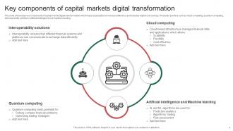 Capital Markets Digital Transformation Powerpoint Ppt Template Bundles Professionally Editable