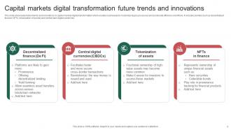 Capital Markets Digital Transformation Powerpoint Ppt Template Bundles Attractive Editable