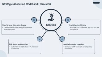 Capital Markets Portfolio PPT Template VA Editable Aesthatic