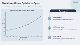 Capital Markets Portfolio PPT Template VA Downloadable Aesthatic