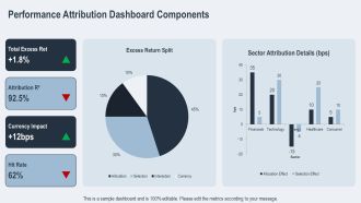 Capital Markets Portfolio PPT Template VA Impressive Aesthatic