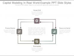 Capital modeling in real world example ppt slide styles