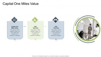 Capital One Miles Valuein Powerpoint And Google Slides Cpb