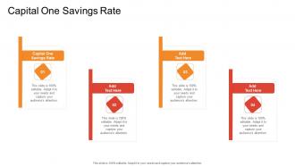 Capital One Savings Rate In Powerpoint And Google Slides Cpb