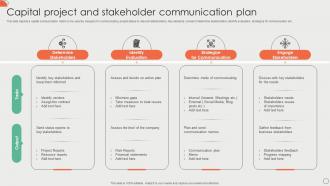 Capital Project And Stakeholder Communication Plan