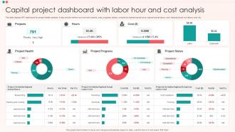 Capital Project Dashboard With Labor Hour And Cost Analysis