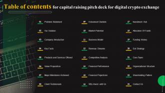 Capital Raising Pitch Deck For Digital Crypto Exchange Ppt Template Attractive Best