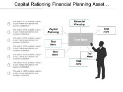 Capital rationing financial planning asset management money marketing cpb
