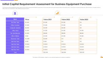 Capital Requirement Assessment Powerpoint Ppt Template Bundles