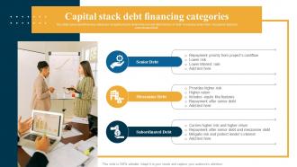 Capital Stack Debt Financing Categories