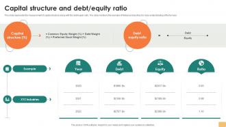 Capital Structure And Debt Equity Ratio Optimal Capital Structure Determination PPT Presentation Fin SS V