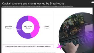 Capital Structure And Shares Owned By Brag House Brag House Pitch Deck Ppt Show Graphics Example
