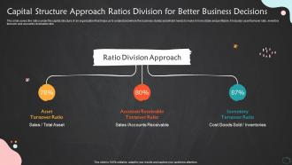 Capital Structure Approach Ratios Division For Better Business Decisions