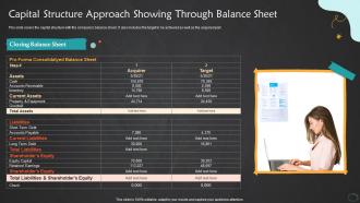 Capital Structure Approach Showing Through Balance Sheet