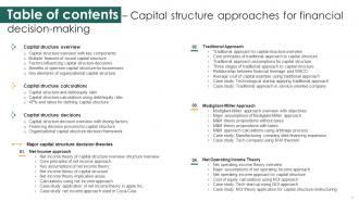 Capital Structure Approaches For Financial Decision Making Fin CD Idea Downloadable