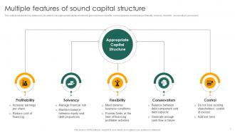 Capital Structure Approaches For Financial Decision Making Fin CD Best Downloadable