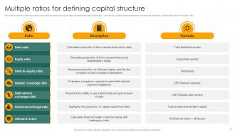 Capital Structure Approaches For Financial Decision Making Fin CD Compatible Downloadable