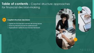 Capital Structure Approaches For Financial Decision Making Fin CD Researched Downloadable