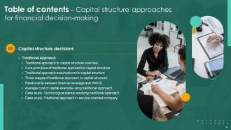Capital Structure Approaches For Financial Decision Making Fin CD Aesthatic Downloadable