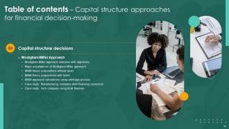 Capital Structure Approaches For Financial Decision Making Fin CD Images Customizable