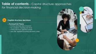 Capital Structure Approaches For Financial Decision Making Fin CD Visual Customizable