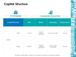 Capital Structure Ppt Icon Graphics