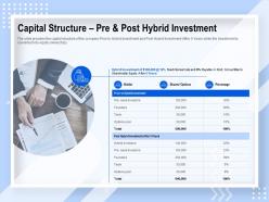 Capital structure pre and post hybrid investment shares ppt powerpoint presentation gallery