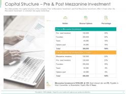 Capital structure pre and post mezzanine investment ppt powerpoint presentation file