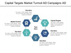 Capital targets market turmoil ad campaigns ad promotion cpb