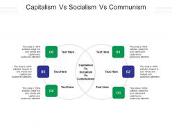 Capitalism vs socialism vs communism ppt powerpoint presentation pictures graphics cpb